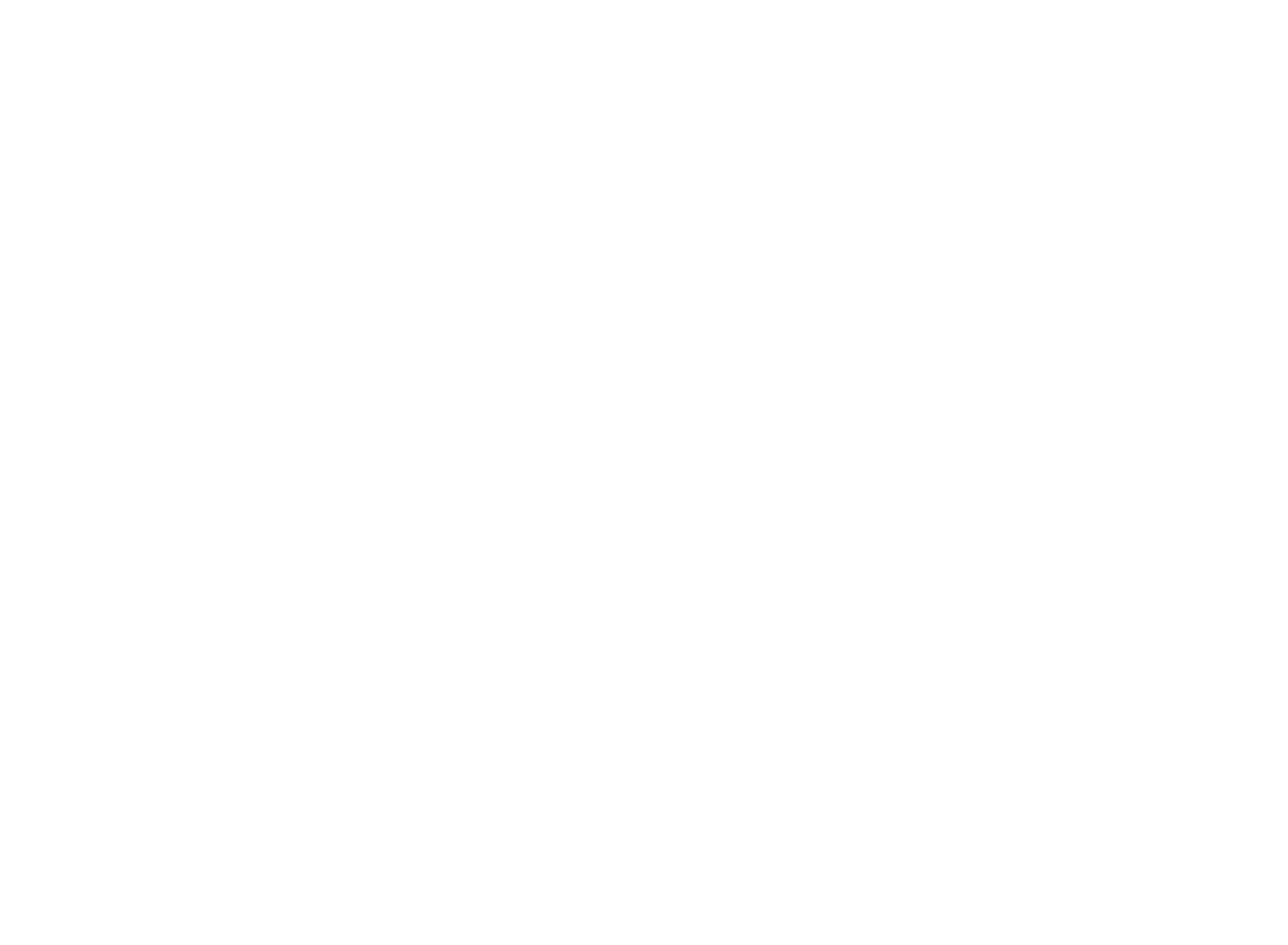 TOP Merkspecialist WIT